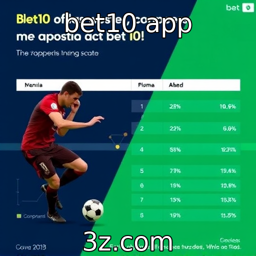 Estudo revela preferências dos apostadores em 2025
